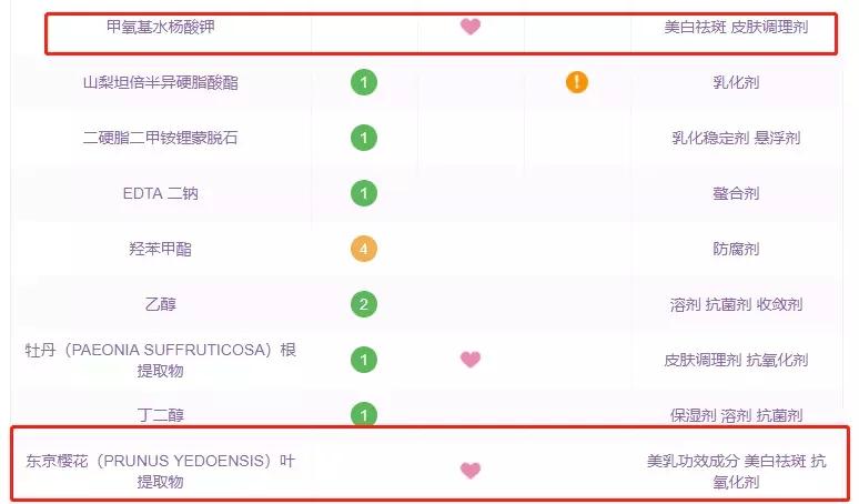 唐艺昕张若昀谈多久才结婚,唐艺昕张若昀在哪里领结婚证