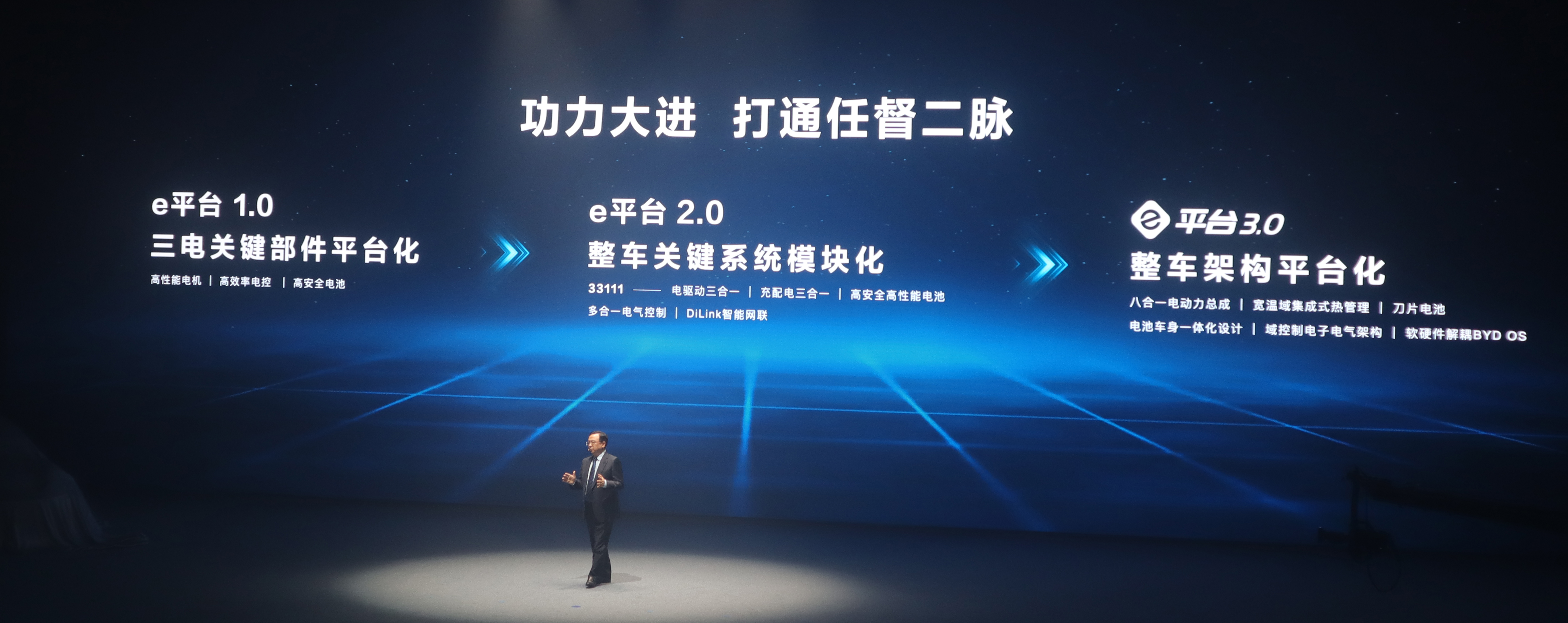 比亚迪e平台3.0有混动车型吗,比亚迪e平台3.0车型测评