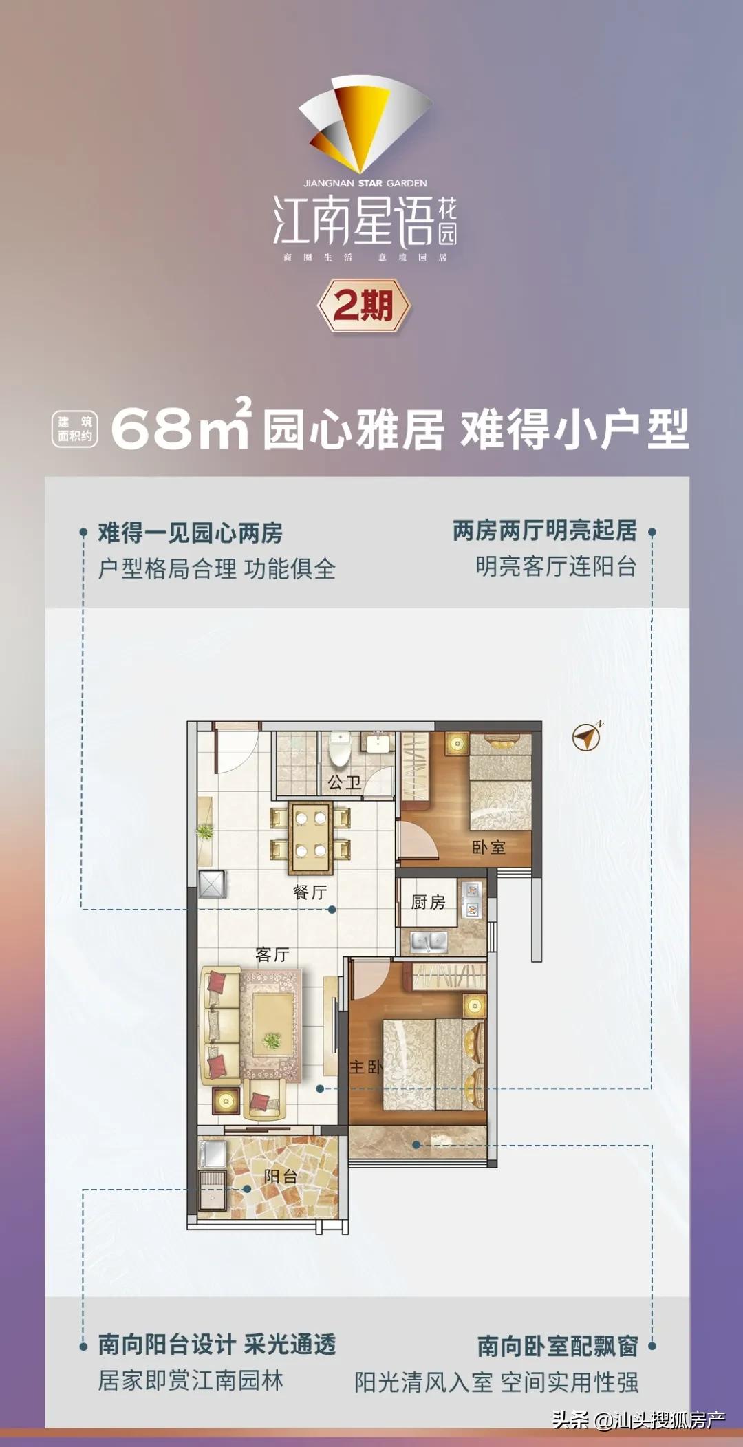 汕头新商圈！住在这个片区的业主，后来身价都涨了