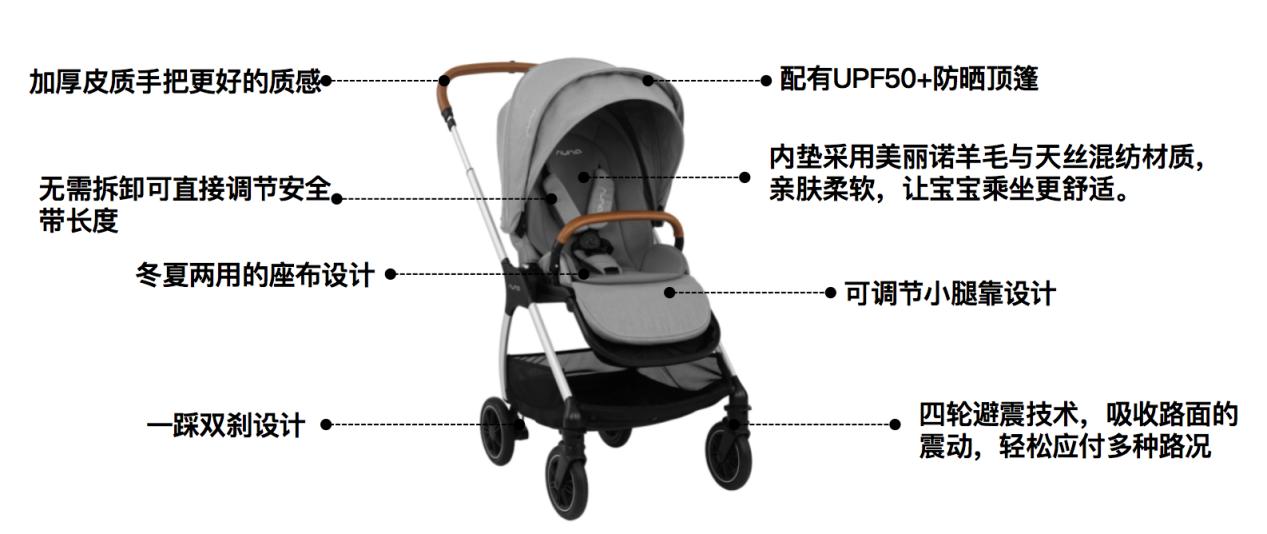 triv婴儿手推车,宝宝第一辆小推车