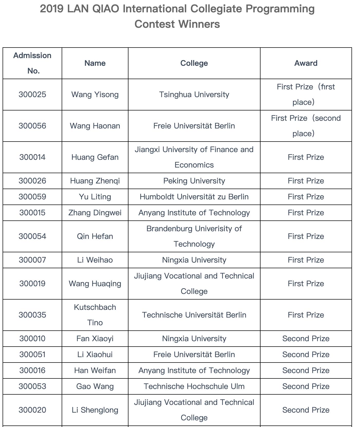 给在上大学计算机专业朋友的忠告,给计算机专业学生大学4年的建议