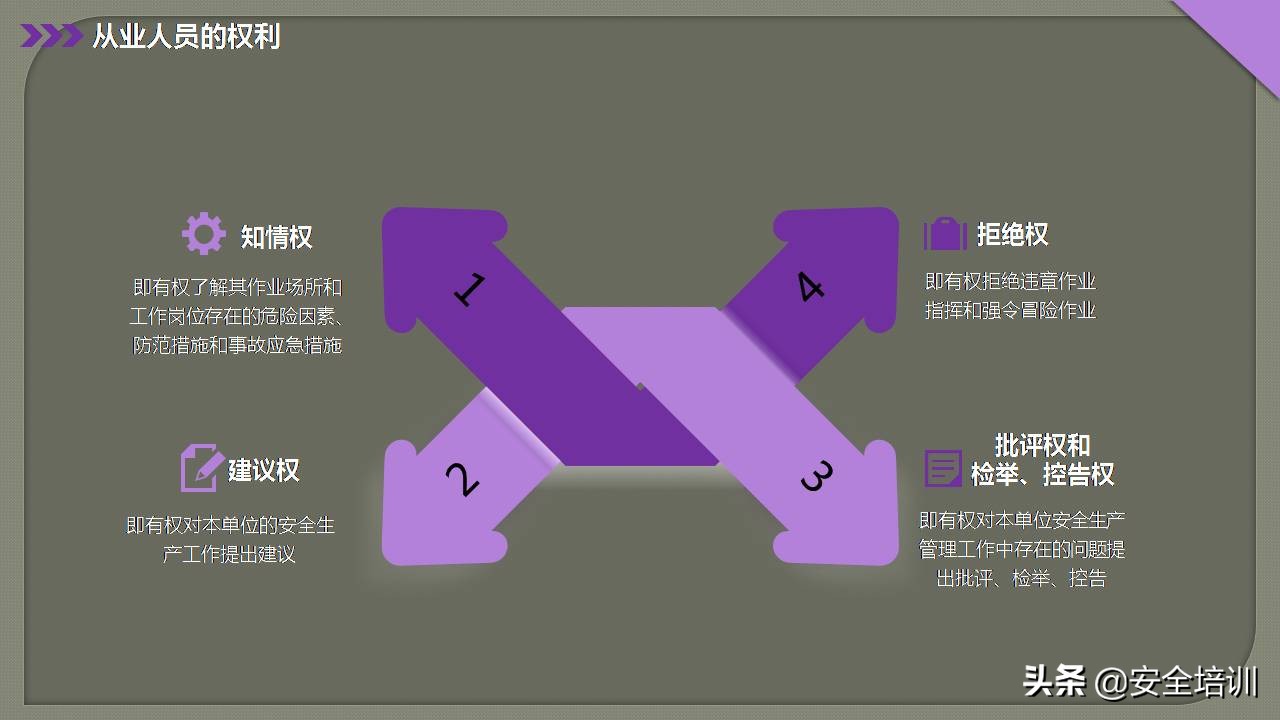 对公司安全管理和培训建议,特种设备安全管理培训试题