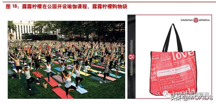 露露乐檬瑜伽服什么系列,露露乐檬瑜伽服官网