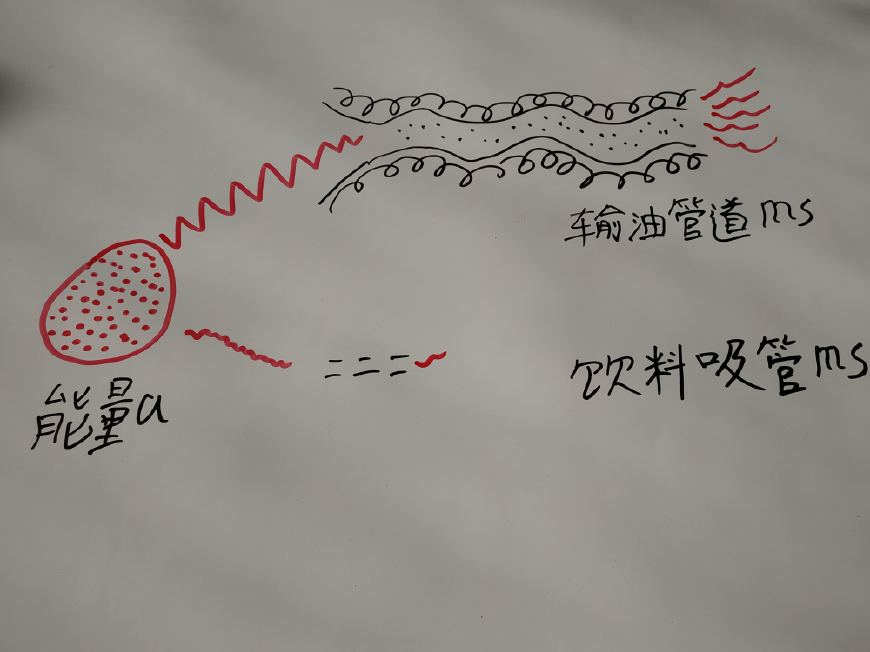 索取型和付出型的人,付出型和索取型哪个更容易成功