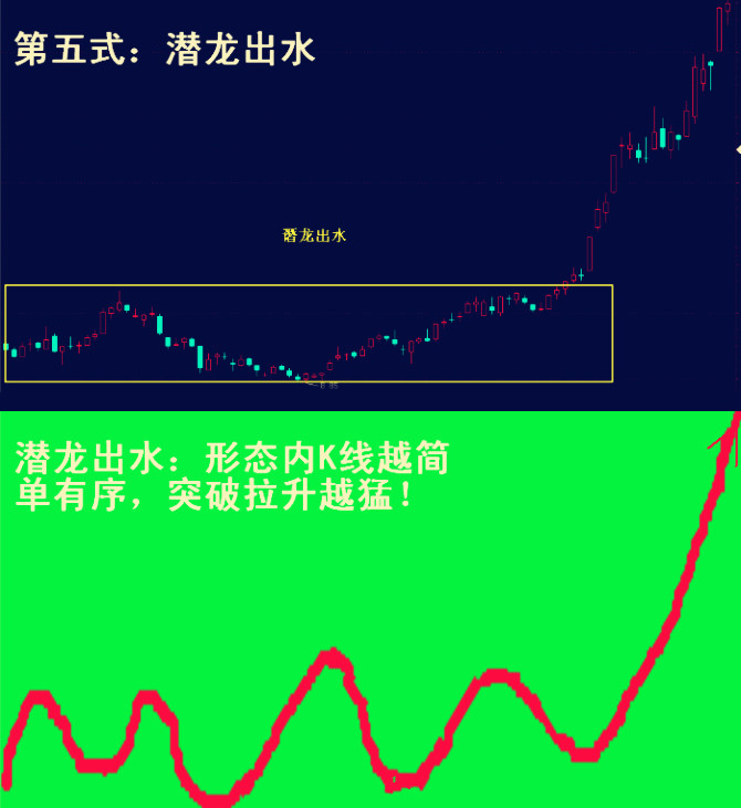 李丰炒股绝招,李丰炒股视频