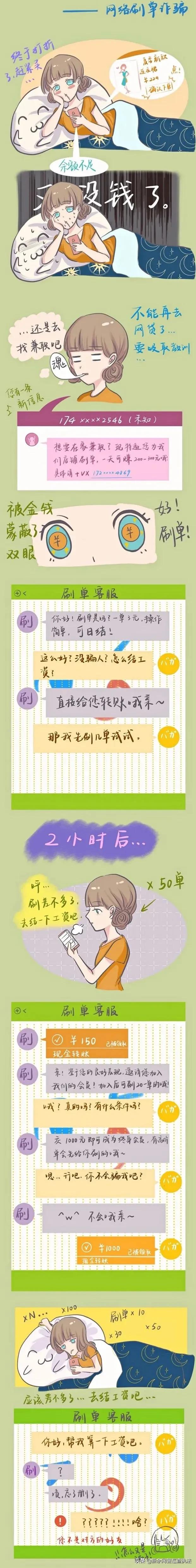 在新余能做什么生意赚钱,动动手指就能赚钱的兼职