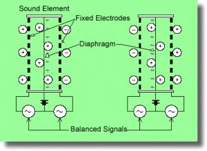 聆听60年的功力-日本STAXSR-009S、SRM-700T、SRM-700S耳机组合