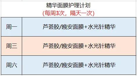 夏季干皮补水哪个牌子好,40岁混干皮夏季适合什么护肤品