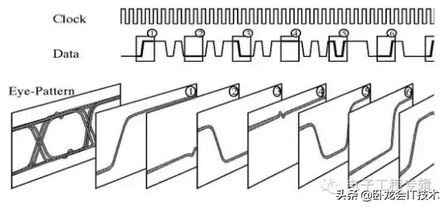 眼形状的标准图片有哪些,怎样分辨眼睛是什么眼型图片