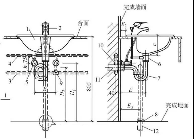 极简艺术洗漱台,极简风格的洗漱台