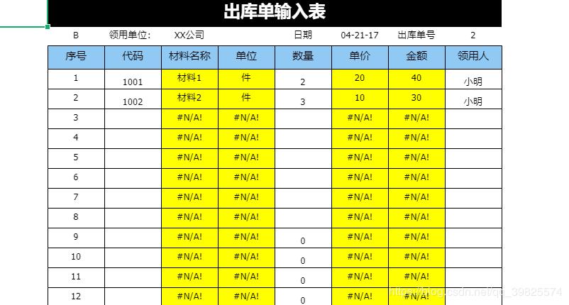 excel仓库进销存模板,进销存excel表格图片