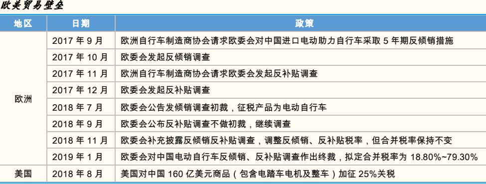 电动车电机八方质量怎么样,汽车电动踏板电机厂家