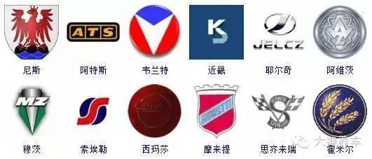 全球364个车标，值得收藏