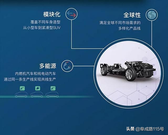 奶帅的面孔，裸眼3D的内容，一身名牌的e2008缺点究竟在哪