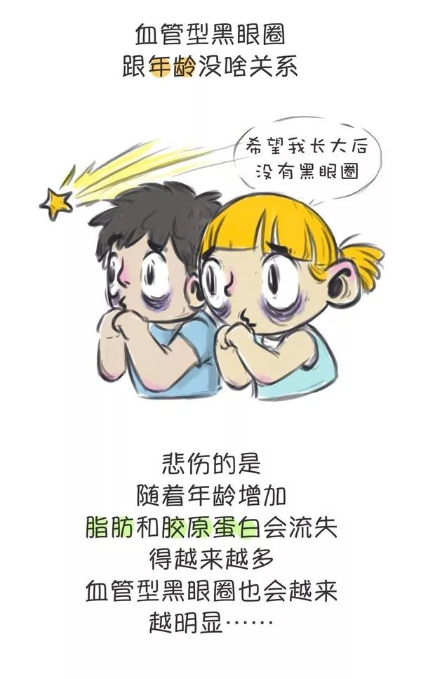 痔疮膏可以祛除黑眼圈和眼袋吗,痔疮膏能治黑眼圈吗