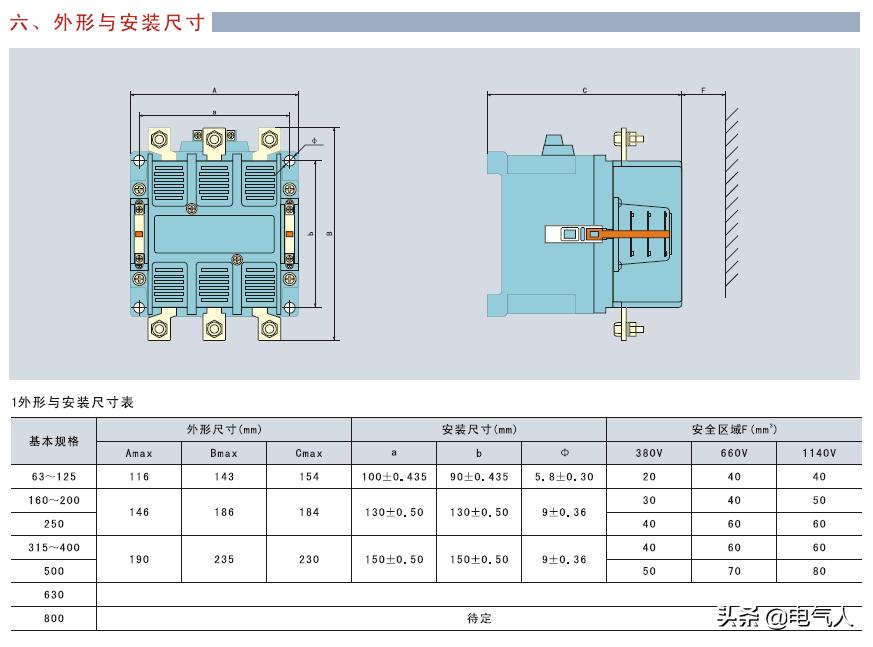河南交流高压卧式真空接触器选型,交流接触器选型原则与选型要点