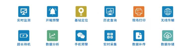 冷链监控物联网平台,医药物联网冷链监控验证报告