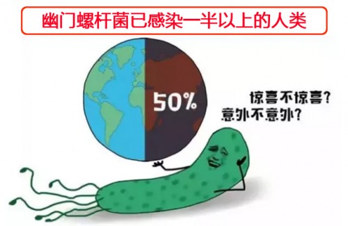 幽门螺杆菌会使人导致口中有异味,口中有异味查幽门螺旋杆菌正常