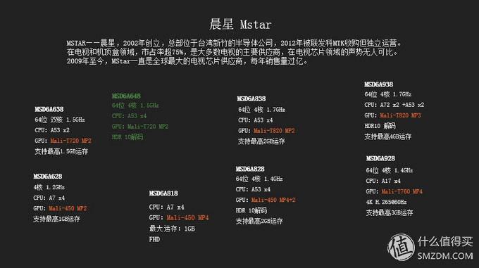 给坑你就跳？说啥你也信？电视那些事之大忽悠