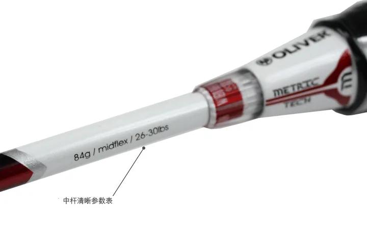 羽毛球初学者如何选拍,羽毛球拍网线怎么挑选