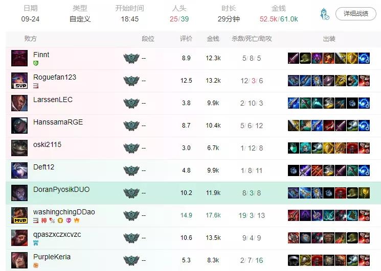 dr训练赛,drx打gendeft赛后采访