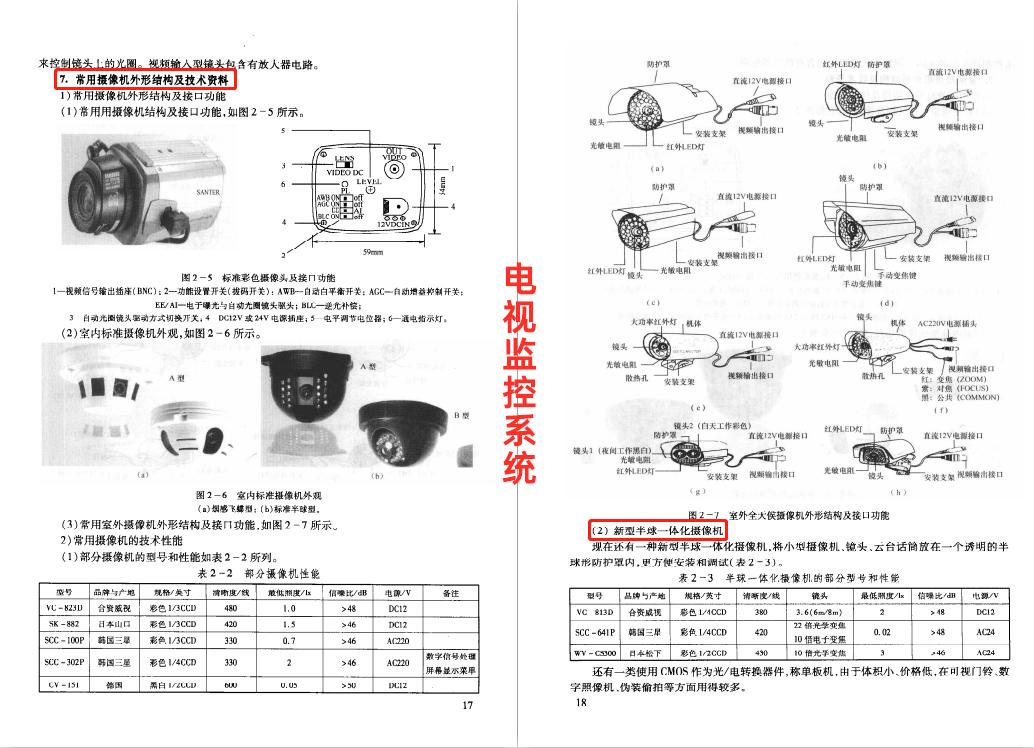 电工实战速成宝典,弱电电工技术视频教程