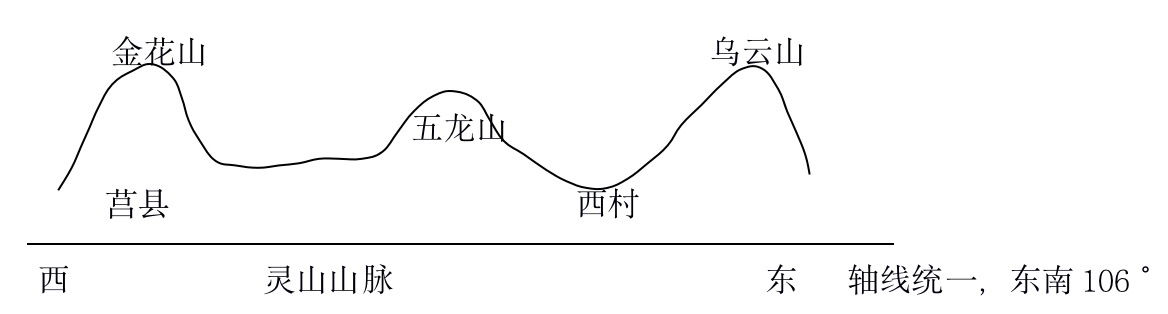 冯川｜中国农村墓葬风水秩序调查