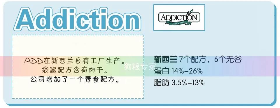 进口猫狗粮,进口猫狗粮十大品牌