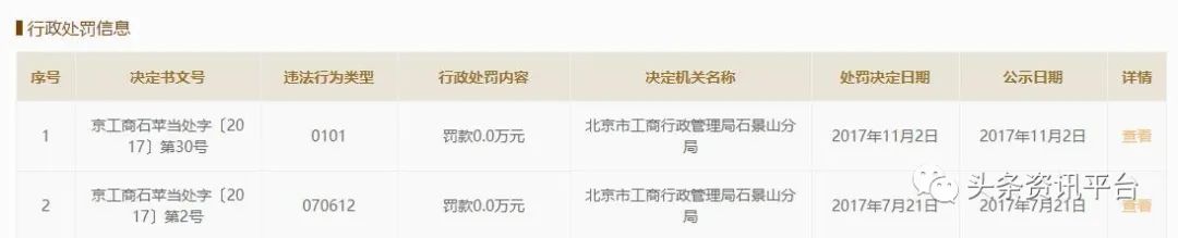 陆机科技赋泽谷怎么样,陆机科技公司最新消息