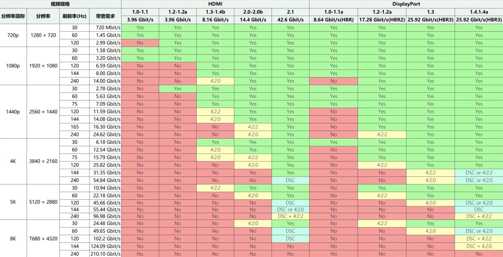 英特尔迷你主机猎豹峡谷i7版本,intel猎豹峡谷兼容内存