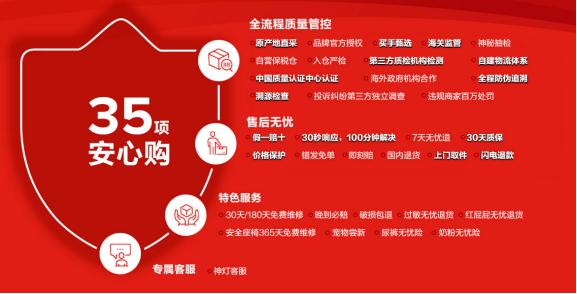 跨境电商保修问题有哪些,保修骗局