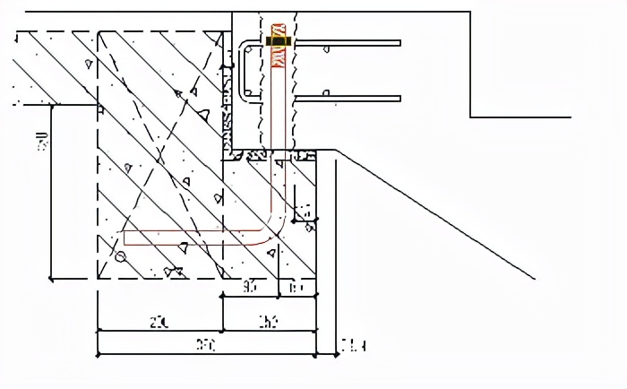 装配式建筑成本管理思路,装配式建筑成本多少钱一平方