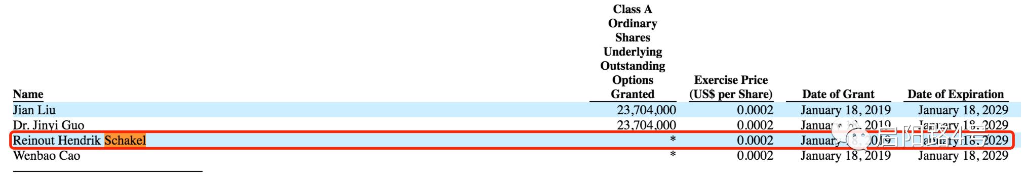 瑞幸被多部委调查背后：工具人“梁女士”浮现陆正耀或将担刑责