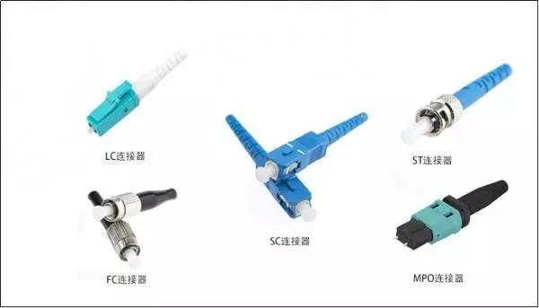 光纤连接器基础知识,连接器技术教程