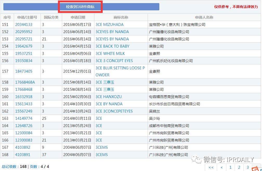 三熹玉四色眼影哪个好,3ce三熹玉经典