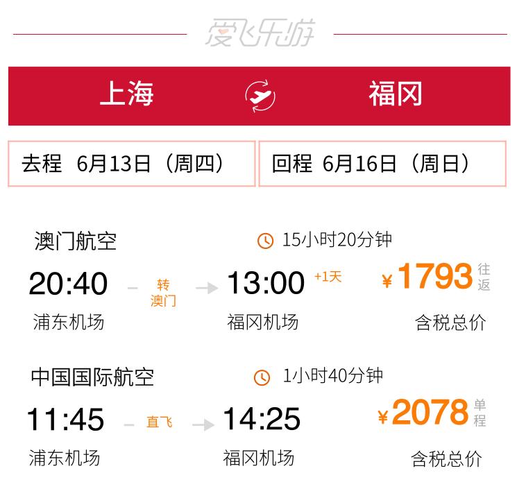 比大熊猫还濒危的小熊猫,比熊猫更稀有的小熊