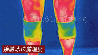 宇航黑科技让被窝燃起来,宇航服黑科技