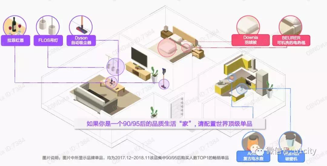 跨境报告│跨境电商爆发，年轻代崛起，2020年消费用户将超2亿人