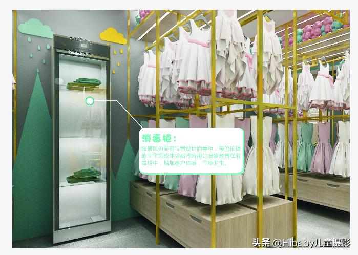 古装摄影店装修设计,儿童摄影装修设计图