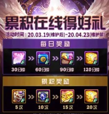 DNF3.19前瞻：永久12*器武**｜海量引导石｜红字书｜天空升级券*3免费送