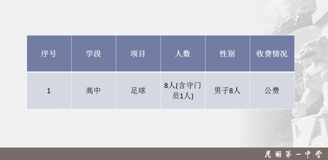 2020年昆明市高中招生公告,昆明体考网招生学校有哪几所