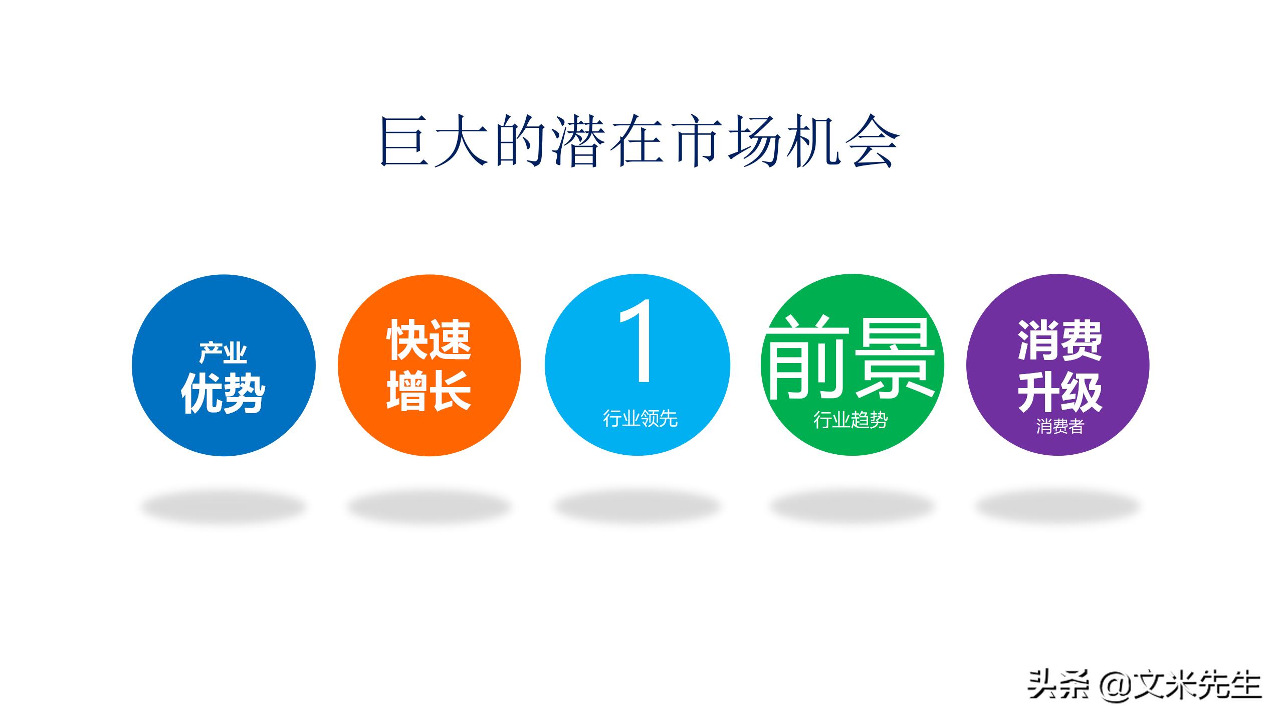 新零售如何吸引顾客ppt,新零售运营方案ppt