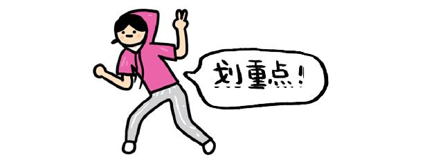 什么看中医什么是看西医,看西医看什么病最好