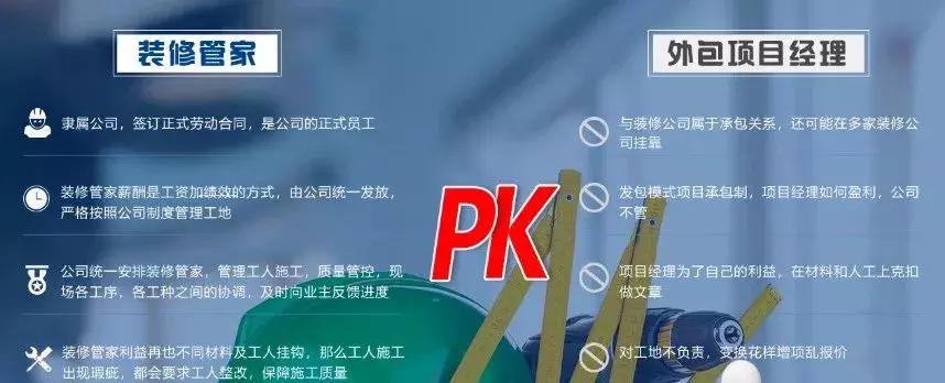 闄嶄綆鎴愭湰瑁呬慨,濡備綍闄嶄綆瀹惰鎴愭湰