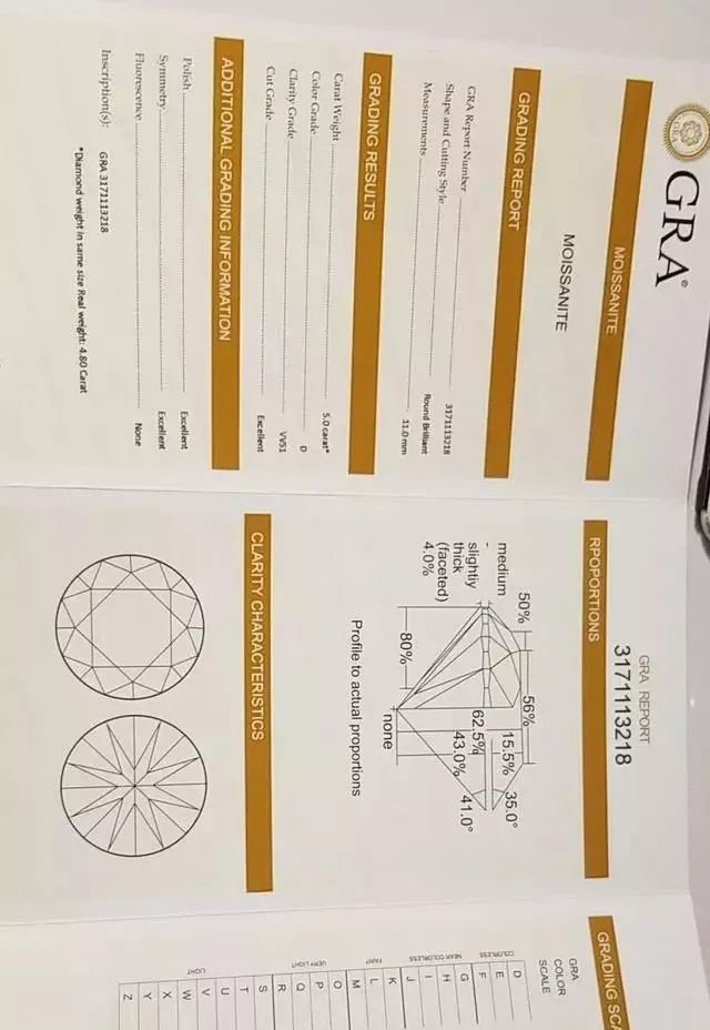 钻石惊天骗局,钻石骗局被揭露