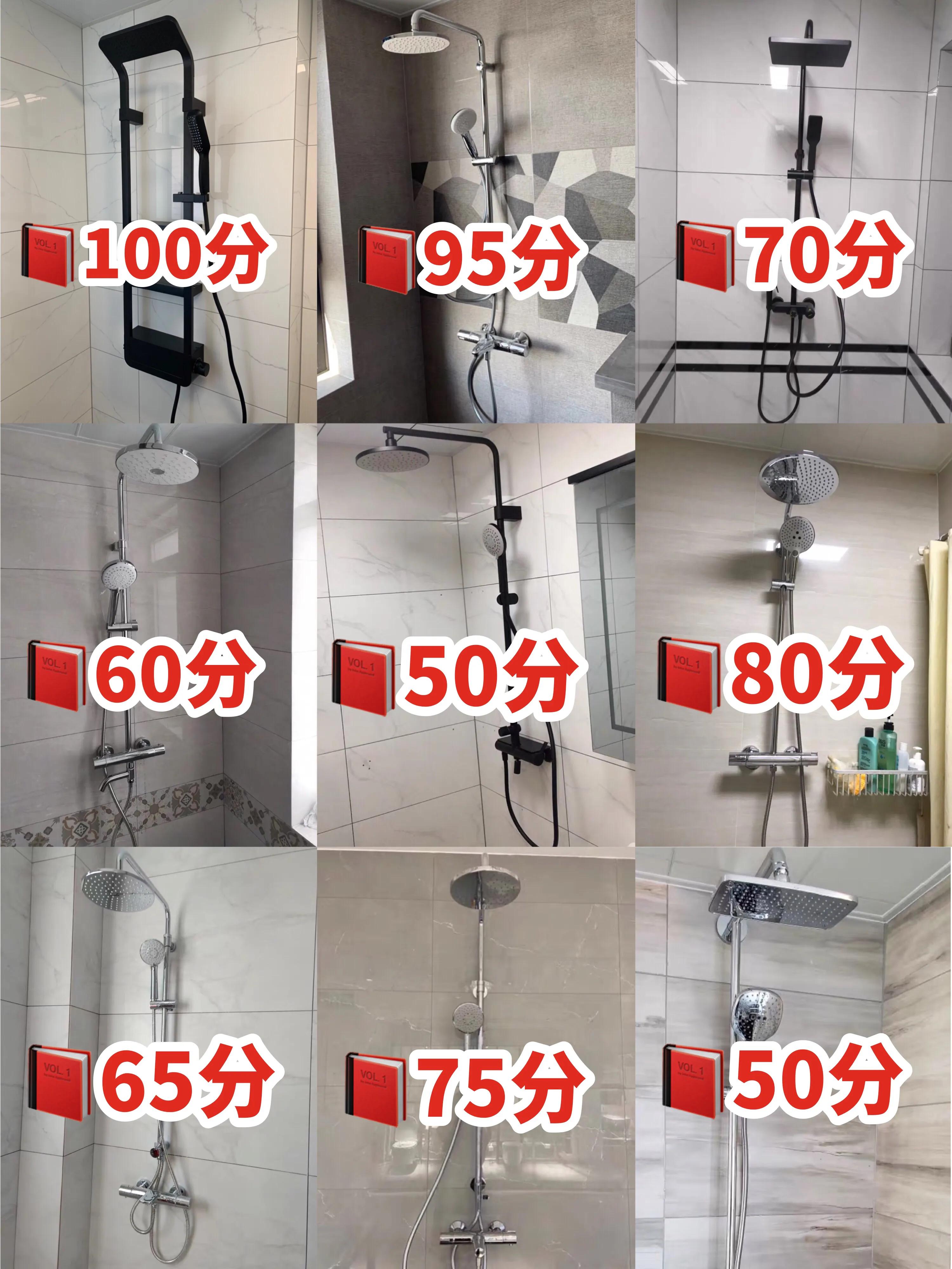 榛戣壊鎭掓俯娣嬫荡鑺辨磼娴嬭瘎,gohu鎭掓俯鑺辨磼娴嬭瘎