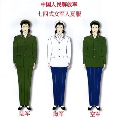 红色传奇中国人民解放军六五式军服,1965.6.1-1985.4.30