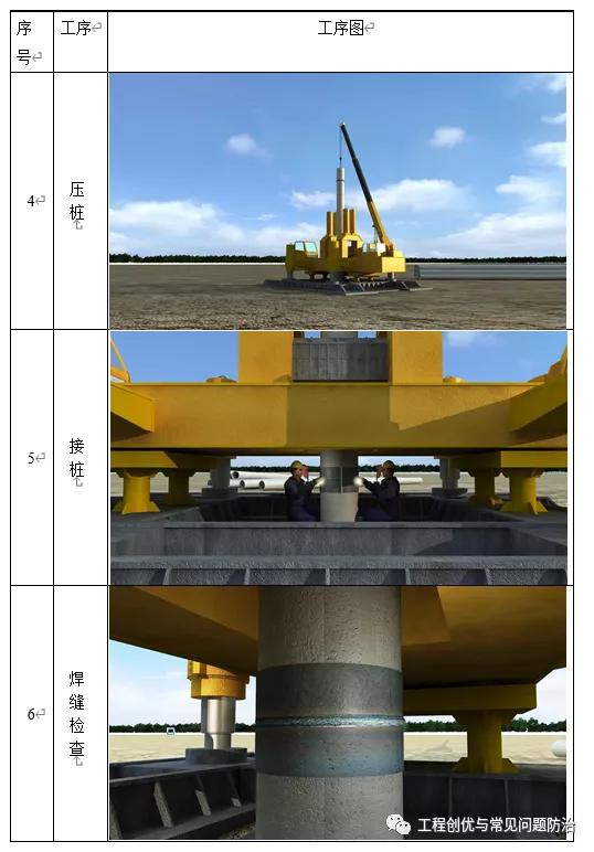 phc300预应力管桩价格走势,phc预应力混凝土管桩施工方案