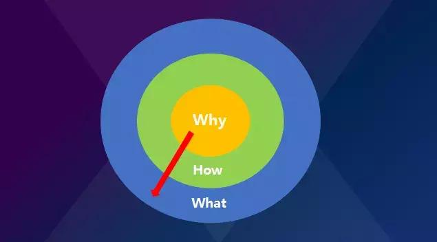 从陌生人到熟人的感悟,从陌生人到顾客再从顾客到回头客