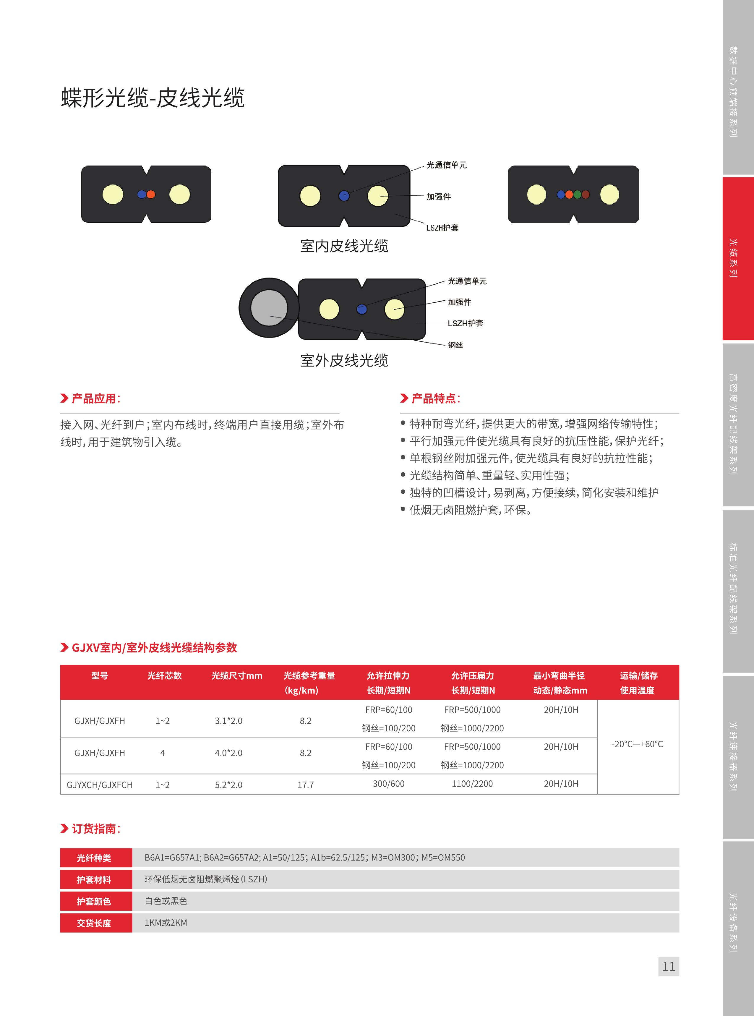 光纤熔接技术培训ppt,光纤测试ppt
